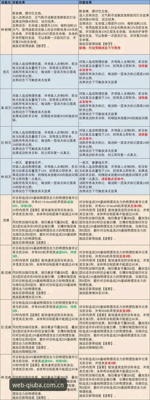5个谈球吧网页版更新日志常见问题解答，别再被“版本旧”误导了